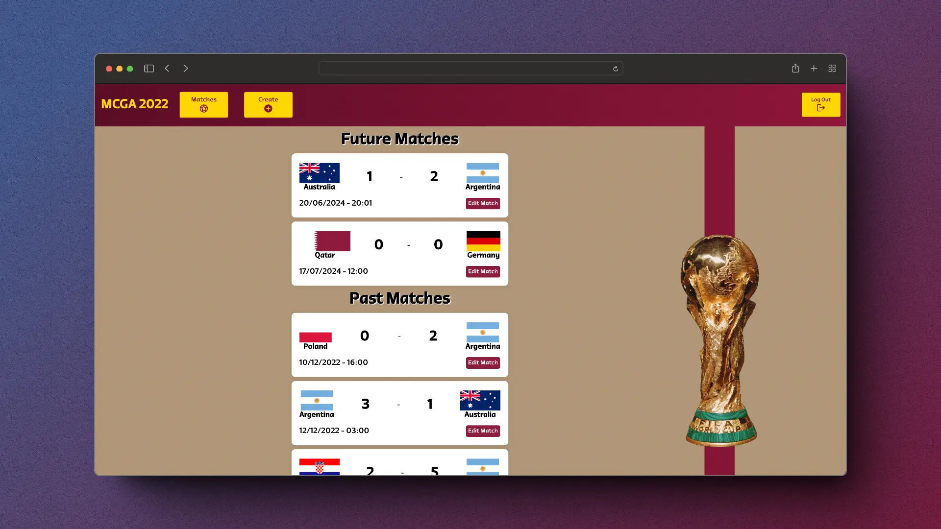 FIFA World Cup 2022 Fixture - Overview